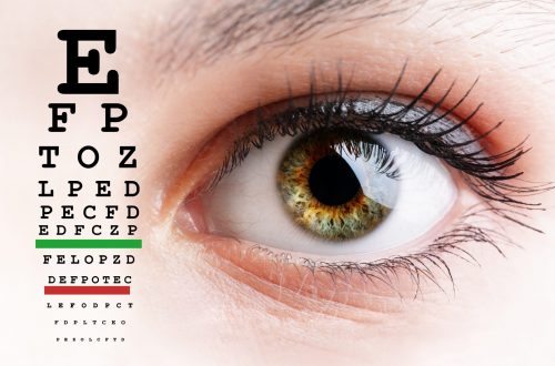 Eye Health Tips