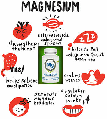 magnesium for depression and anxiety