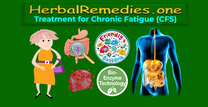natural treatment for CFS